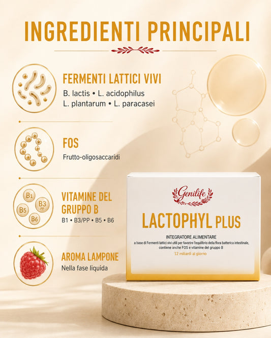 Lactophyl Plus – Fermenti lattici